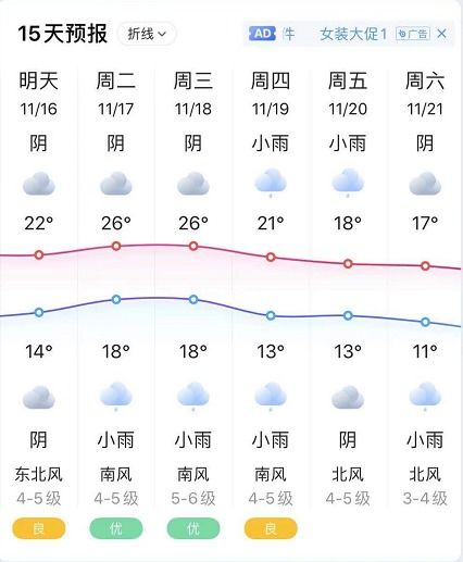 海门30天天气预报,三十天里的冷暖变奏曲 海门30天天气预报,三十天里的冷暖变奏曲