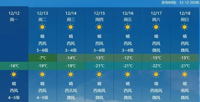 温县40天晴雨表,当天气预报成为生活指南 温县40天晴雨表,当天气预报成为生活指南
