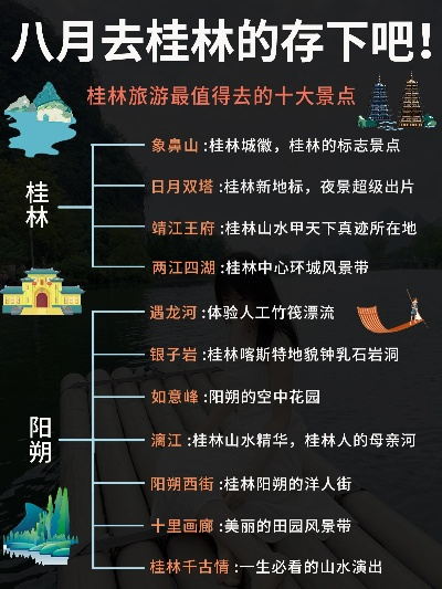 桂林旅游必去十大景点,山水甲天下的诗意之旅 桂林旅游必去十大景点,山水甲天下的诗意之旅