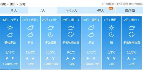 看球网-沂南天气预报15天,掌握未来半月气象,从容应对季节变幻 看球网-沂南天气预报15天,掌握未来半月气象,从容应对季节变幻