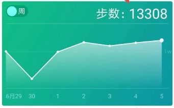 opta足球数据-指尖上的风云,当实时天气预报成为生活的隐形指针 opta足球数据-指尖上的风云,当实时天气预报成为生活的隐形指针