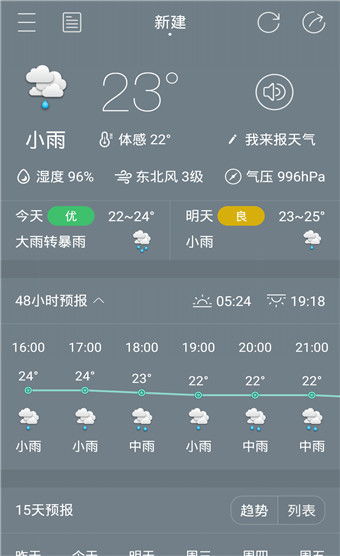彩运网网站-十五天气预报15天,掌握未来半个月的气象先机 彩运网网站-十五天气预报15天,掌握未来半个月的气象先机