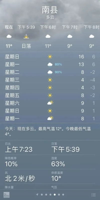 球友会直播-南县天气预报，一场与自然对话的日常仪式