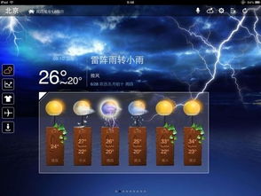 电子游艺从搜博网开始-绵阳天气预报,洞悉天气变幻,从容规划生活 电子游艺从搜博网开始-绵阳天气预报,洞悉天气变幻,从容规划生活