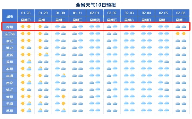 百人牛牛下载-永济天气预报15天，从容应对季节变幻，提前规划生活出行