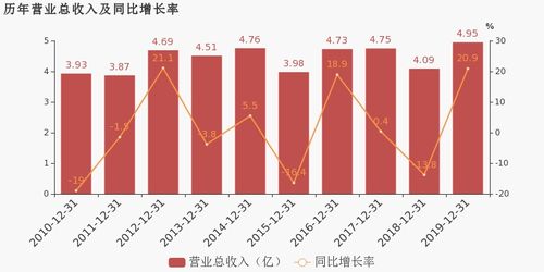 金多宝833933cm金多宝-甘肃省天气预报,气候变化下的陇原大地如何应对挑战? 金多宝833933cm金多宝-甘肃省天气预报,气候变化下的陇原大地如何应对挑战?