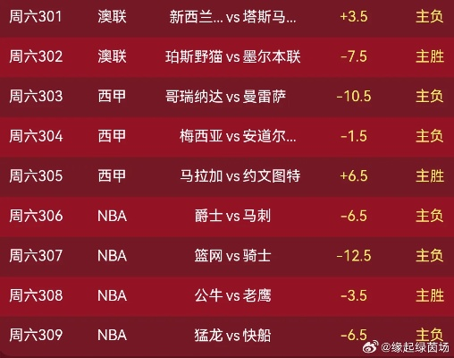 nba今日初盘看盘推荐免费版V91.59.162.68安卓版本-推荐 nba今日初盘看盘推荐免费版V91.59.162.68安卓版本-推荐
