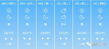 大家乐记牌器官网-新沂天气预报,关注每一天,守护你的晴雨冷暖 大家乐记牌器官网-新沂天气预报,关注每一天,守护你的晴雨冷暖