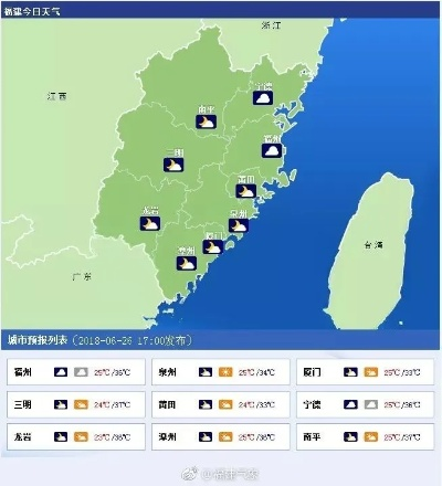红桃k下载官网-漳浦天气预报,闽南小城的气象密码与生活智慧 红桃k下载官网-漳浦天气预报,闽南小城的气象密码与生活智慧
