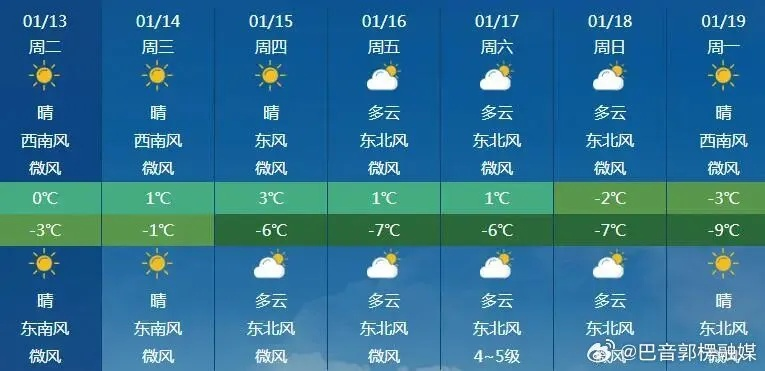 彩票平台-邢台天气,一方水土的冷暖诗篇 彩票平台-邢台天气,一方水土的冷暖诗篇