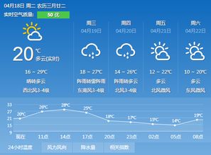 淅川天气预报,守护丹楚大地的晴雨冷暖 淅川天气预报,守护丹楚大地的晴雨冷暖