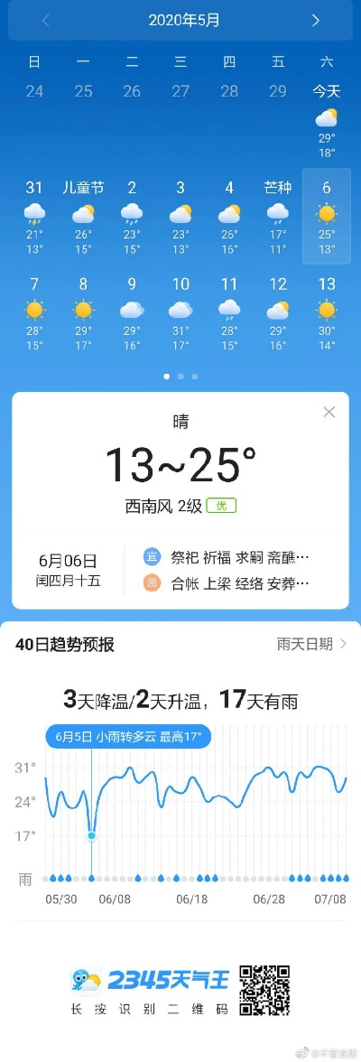 昌图天气预报，四季更迭中的生活指南