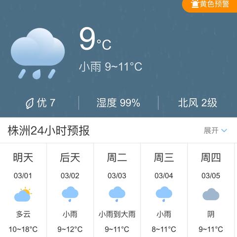 株洲天气预报40天准确,科学与现实的博弈,我们该如何看待? 株洲天气预报40天准确,科学与现实的博弈,我们该如何看待?