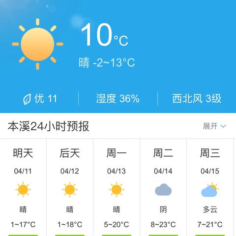 辽宁省天气预报查询,精准掌握天气,从容应对四季变幻 辽宁省天气预报查询,精准掌握天气,从容应对四季变幻