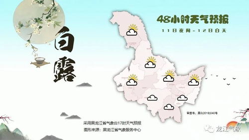 哈尔滨天气预报一周7天,冰雪之都的冬日温度与出行指南 哈尔滨天气预报一周7天,冰雪之都的冬日温度与出行指南