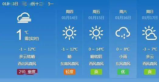 梁平天气预报,阴晴冷暖中的生活节奏 梁平天气预报,阴晴冷暖中的生活节奏