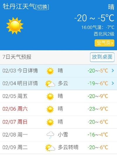 牡丹江地区天气预报,晴雨冷暖,尽在掌握 牡丹江地区天气预报,晴雨冷暖,尽在掌握
