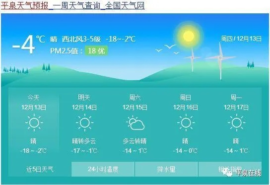 平泉天气预报，四季流转中的生活指南