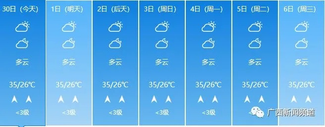 桂林全年12个月气温表,山水之间的四季温度指南 桂林全年12个月气温表,山水之间的四季温度指南