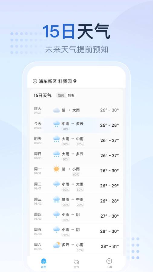 轻松获取天气信息,天气预报免费下载全攻略 轻松获取天气信息,天气预报免费下载全攻略