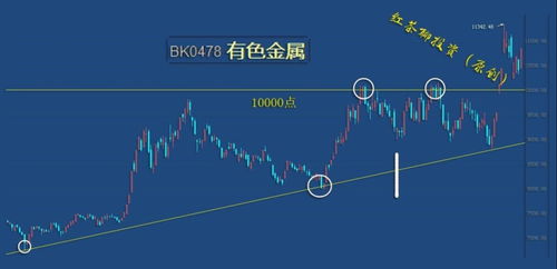 一张图看遍风云变幻,未来一周全国天气预报图解析 一张图看遍风云变幻,未来一周全国天气预报图解析