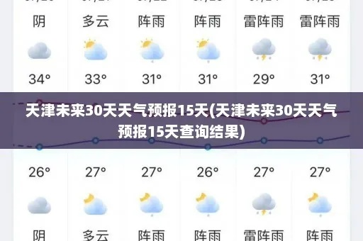 天津15天天气预报最新,未来两周晴雨交替,市民出行需留意 天津15天天气预报最新,未来两周晴雨交替,市民出行需留意