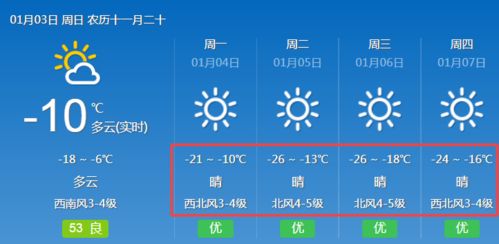 明日天气预报,一场与时间的温柔对赌 明日天气预报,一场与时间的温柔对赌