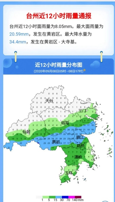 台州天气预报,山海之城的晴雨密码 台州天气预报,山海之城的晴雨密码