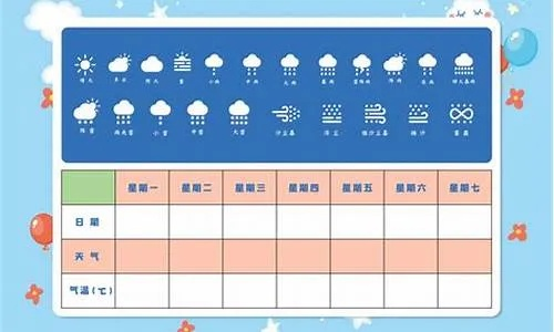 穿越时光的天气密码,历史天气预报查询的奇妙用途 穿越时光的天气密码,历史天气预报查询的奇妙用途