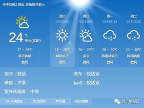 合肥30天天气预报,掌握未来一个月的天气变化,出行生活早规划 合肥30天天气预报,掌握未来一个月的天气变化,出行生活早规划