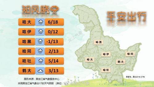合肥30天天气预报,掌握未来一个月的天气变化,出行生活早规划 合肥30天天气预报,掌握未来一个月的天气变化,出行生活早规划