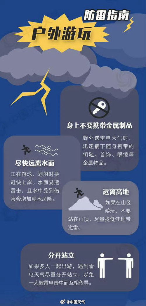 今日24小时天气预报查询结果,冷暖先知,从容应对每一天 今日24小时天气预报查询结果,冷暖先知,从容应对每一天