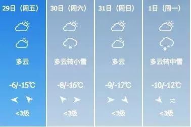 今日24小时天气预报查询结果,冷暖先知,从容应对每一天 今日24小时天气预报查询结果,冷暖先知,从容应对每一天