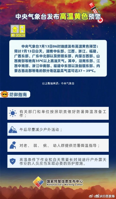 中央气象台预警,一场与天气的赛跑 中央气象台预警,一场与天气的赛跑