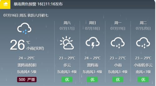舒城天气预报15天,季节的私语与生活的节奏 舒城天气预报15天,季节的私语与生活的节奏