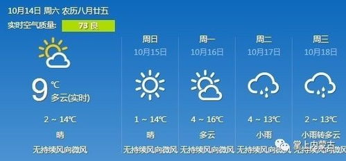 孝感天气预报30天，掌握未来一个月的晴雨冷暖，助你从容规划每一天