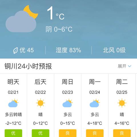 铜川天气预报15天,提前规划,从容应对多变天气 铜川天气预报15天,提前规划,从容应对多变天气