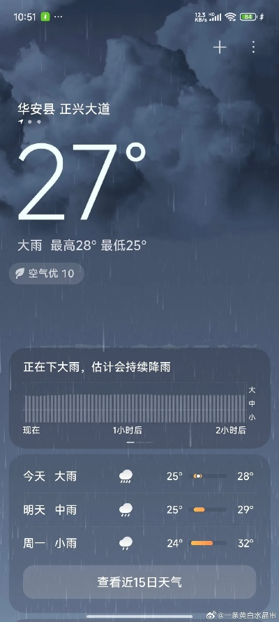 风雨无阻的那句天天天气预报 风雨无阻的那句天天天气预报