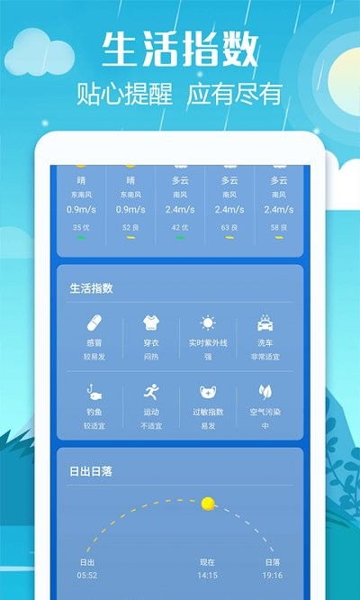 新晴天气App官方下载,掌握天气,从容生活 新晴天气App官方下载,掌握天气,从容生活