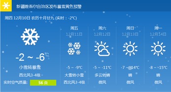 乌鲁木齐市天气预报,一日之内,四季轮转 乌鲁木齐市天气预报,一日之内,四季轮转