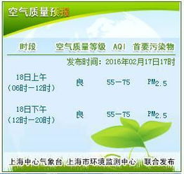 鄢陵天气预报30天,春意渐浓,如何应对多变天气? 鄢陵天气预报30天,春意渐浓,如何应对多变天气?