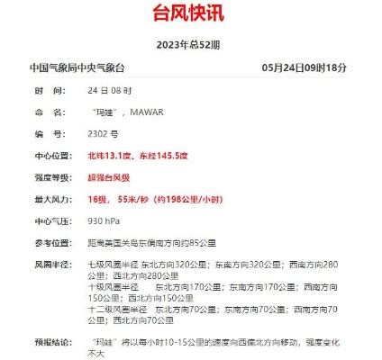 一个好的,这是一篇围绕中国天气台风网关键词的文章,供参考 一个好的,这是一篇围绕中国天气台风网关键词的文章,供参考