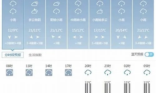 柳州天气预报15天查询百度,提前掌握天气,从容安排生活 柳州天气预报15天查询百度,提前掌握天气,从容安排生活