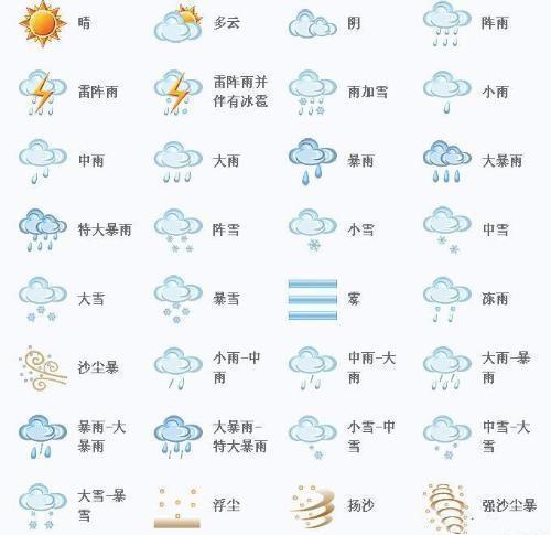 墨迹天气预报更准确,从看天吃饭到知天而行 墨迹天气预报更准确,从看天吃饭到知天而行