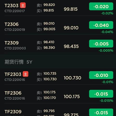 十五日天气预报，生活的晴雨表，未来的小指南