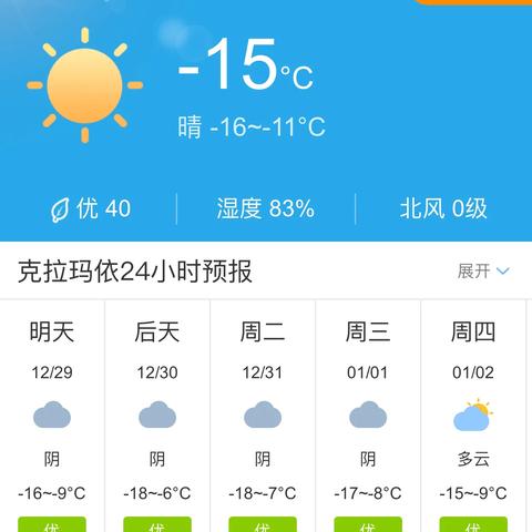 克拉玛依的天气预报，一片云知道一座城的脾气