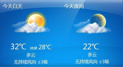 宁波天气预报30天,掌握天气脉搏,从容安排生活 宁波天气预报30天,掌握天气脉搏,从容安排生活