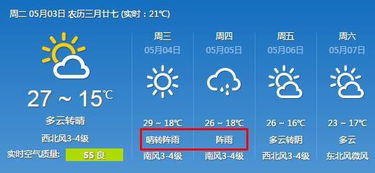 宁波天气预报30天,掌握天气脉搏,从容安排生活 宁波天气预报30天,掌握天气脉搏,从容安排生活