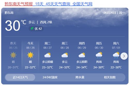 2022年最新版本天气预报,科技赋能,精准触达每一寸天空 2022年最新版本天气预报,科技赋能,精准触达每一寸天空