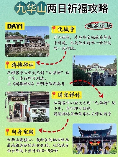 九华山旅游攻略,在莲花佛国,寻一场身心归零的旅程 九华山旅游攻略,在莲花佛国,寻一场身心归零的旅程